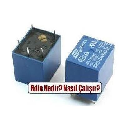 Role Nedir? Ne İşe Yarar ve Çeşitleri Nelerdir?