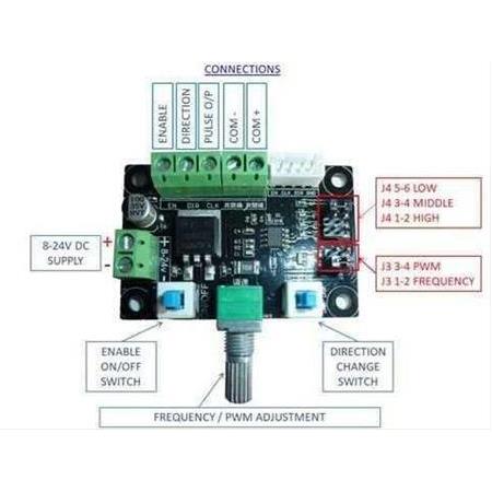 12-24V Step ve Servo Motor Hız Kontrol Kartı MKS OSC PWM Pulse Sinyal Üretici