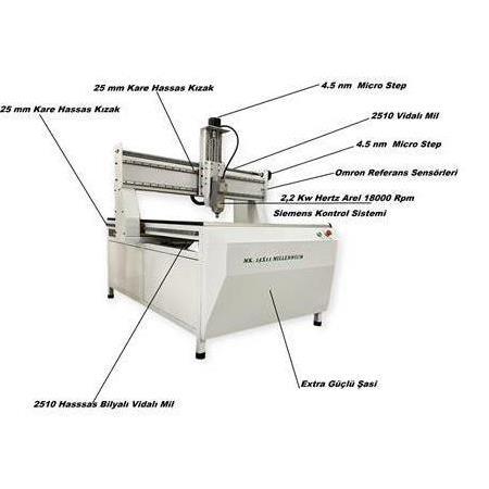 Cnc Router 1600X1100x220 M002