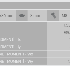 40X80 Sigma Profil 8 Kanal Hafif Tip
