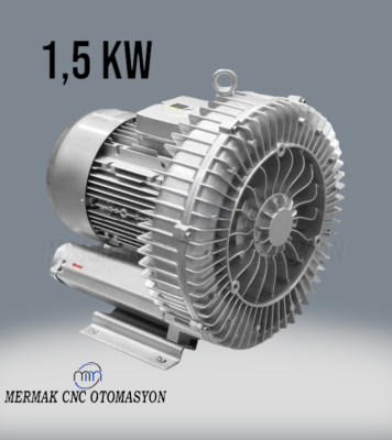 What is a Blower Vacuum Motor Air Blower? Where is it Used?