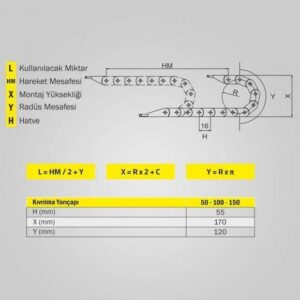 Hareketli Kablo Kanalı 35X100 Ağır Seri (iç ölçü)