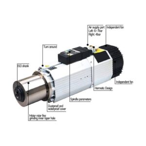 Otomatik Spindle Motor GDZ143X133-9L