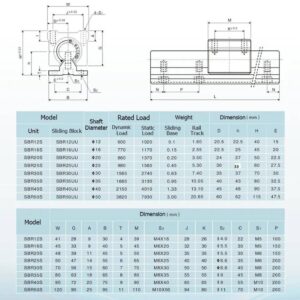 12 Mm Alt Destekli İndüksiyonlu Mil