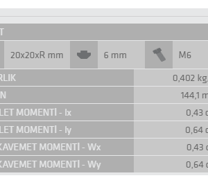 20X20Xr Sigma Profil 6 Kanal