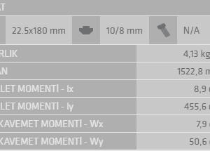 22.5X180 Yüzey Kaplama Sigma Profil 10 Kanal