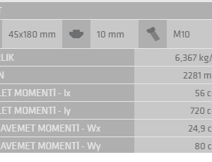45X180 Sigma Profil 10 Kanal