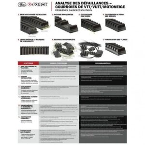 CF1000 ZForce 950 ATV-UTV KAYIŞI CARBON G-FORCE 40R3691