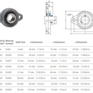 Ufl006 Rulmanlı Yatak Ø30 Mm