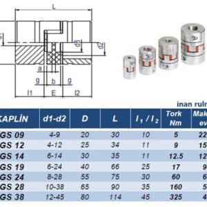 GS 19 Kaplin Ø40xL66 mm