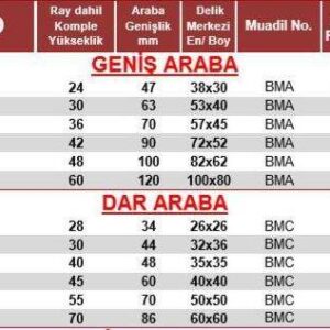 HGH 25 CA Dar Lineer Araba