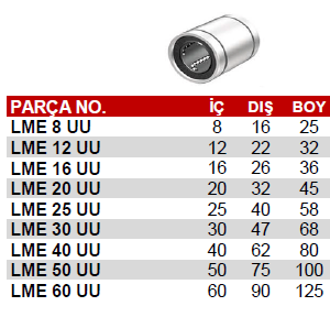 Lme 25 Uu Lineer Rulman