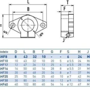 Shf 25 Mil Tutucu