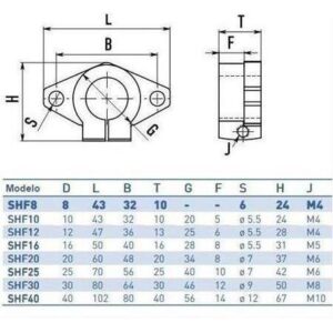 Shf40 Mil Tutucu