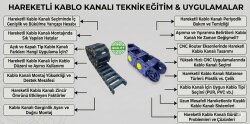 Hareketli Kablo Kanalı Seçerken Nelere Dikkat Edilmeli?
