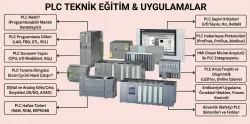 Otomasyonda Topraklama Neden Hayati Önemdedir?