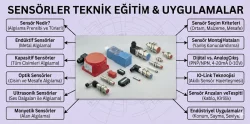 Sensör Parazit Yapar mı?