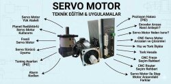 Servo motorlarda neden tuning gerekir?