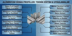 Sigma Profil Mukavemeti Neye Göre Değişir?