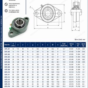 UCFL 202 Ø15mm DELİK MERKEZİ 90MM
