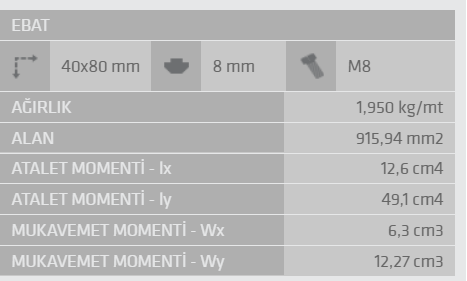 40X80 Sigma Profil 8 Kanal Hafif Tip - 3