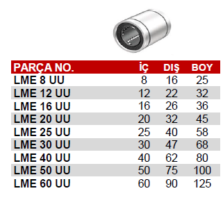 Lme 30 Uu Lineer Rulman - 2