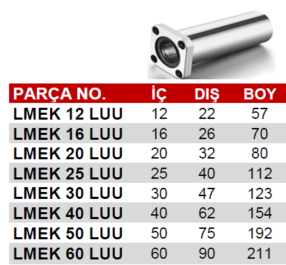 Lmek 12 Luu Lineer Rulman Uzun Tip - 2