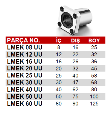 Lmek 40 Uu Lineer Rulman - 2