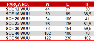 Sce 16 Wuu Lineer Rulman Uzun Tip - 3
