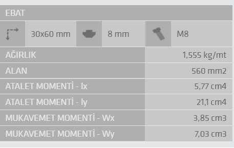 30X60 Sigma Profil 8 Kanal - 3