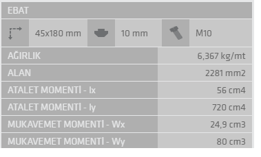 45X180 Sigma Profil 10 Kanal - 3