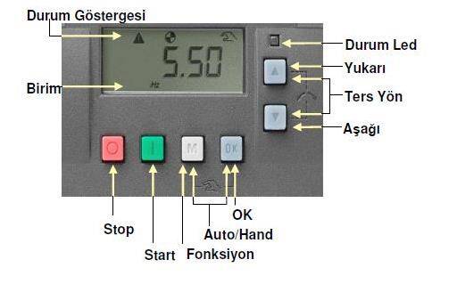 5.5 Kw Hız Kontrol Cihazı Siemens 380 - 2