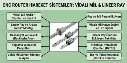 Vidalı Mil Freze Tezgahlarında Nasıl Kullanılır?