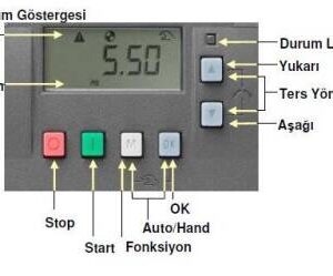 0.75 Kw Hız Kontrol Cihazı Siemens 380